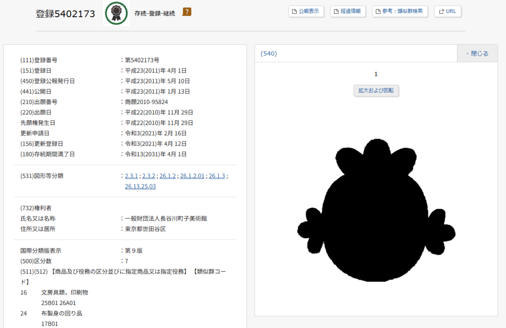 サザエさん シルエット 商標