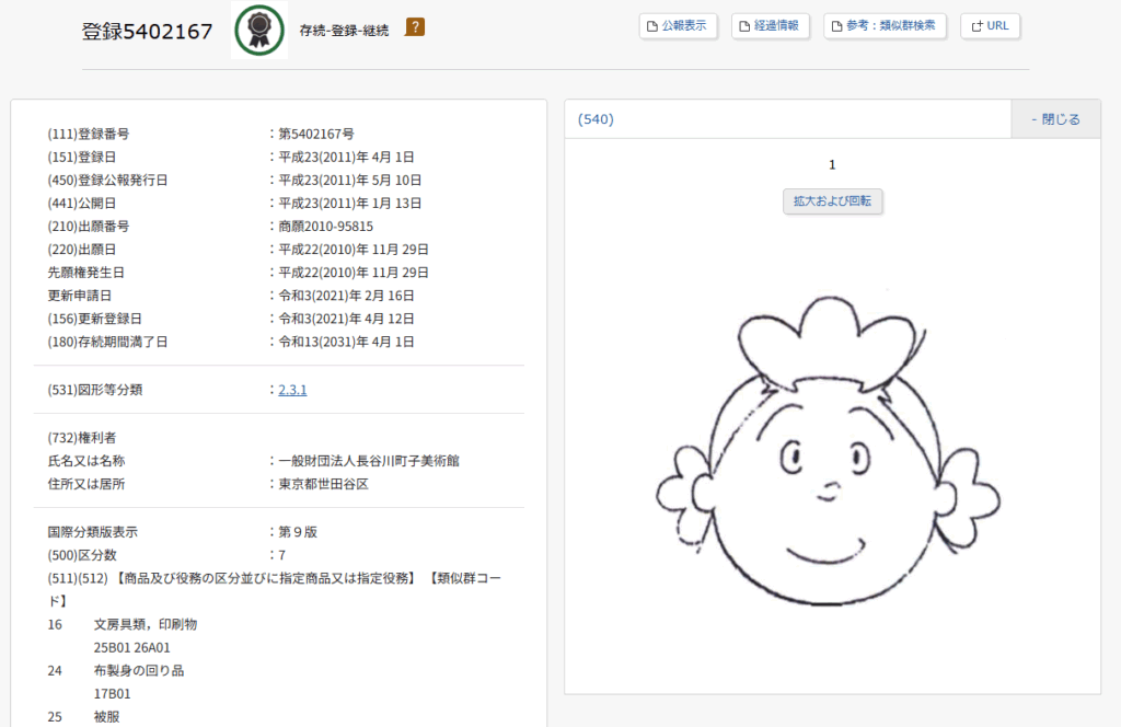 サザエさん イラスト 商標
