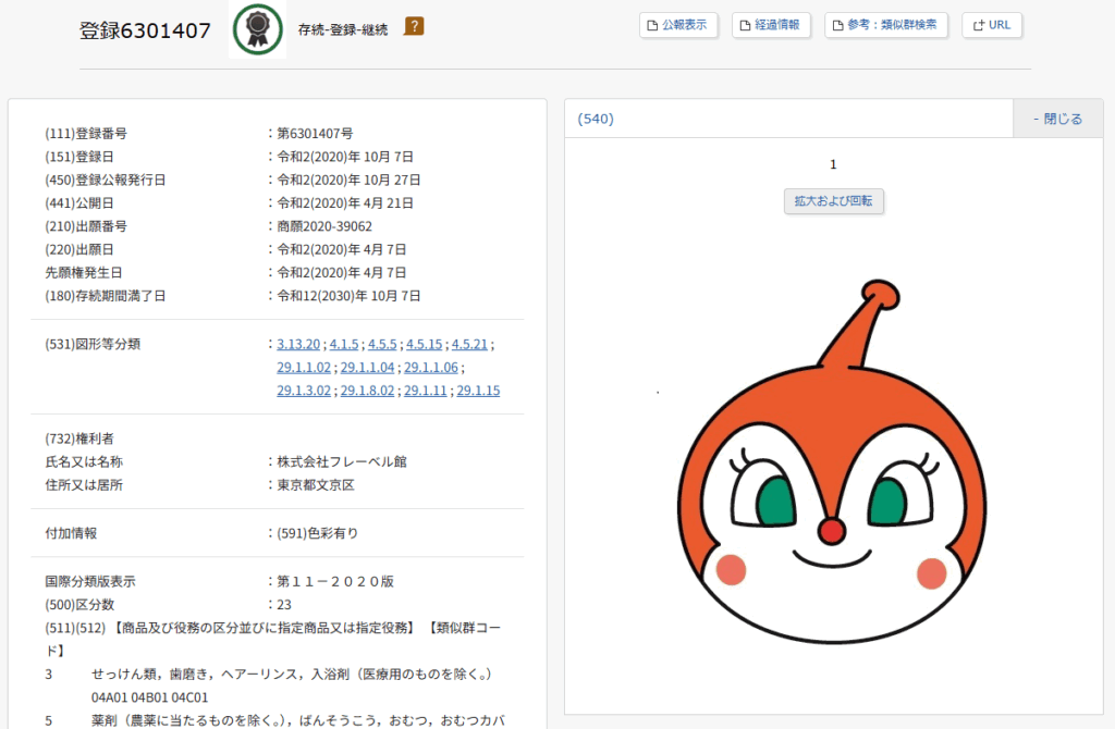 ドキンちゃん 商標