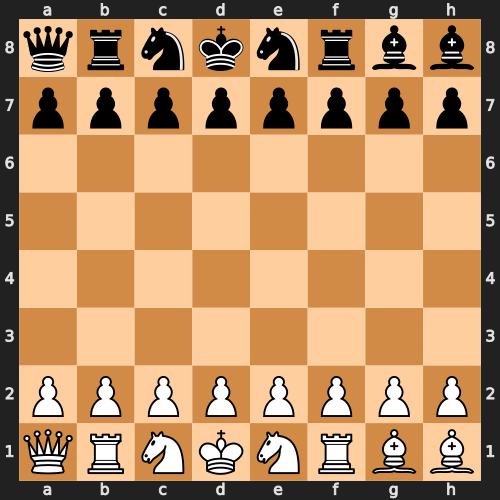 Chess960 python-chess