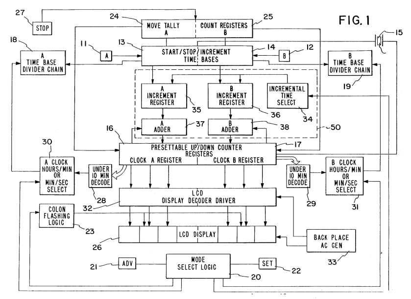 Fisher Clock Patent Drawing